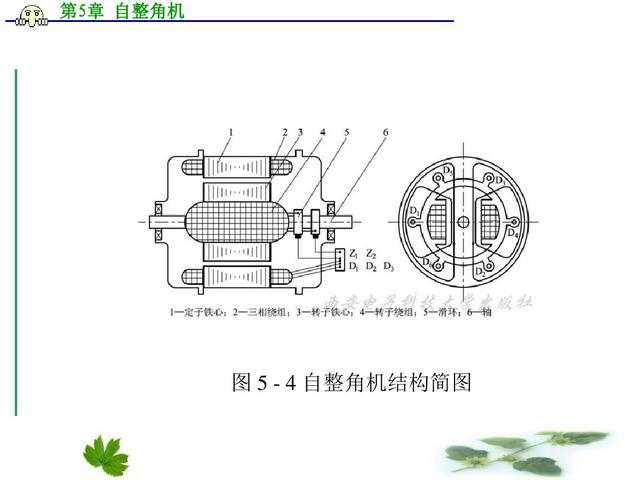 减速器建模