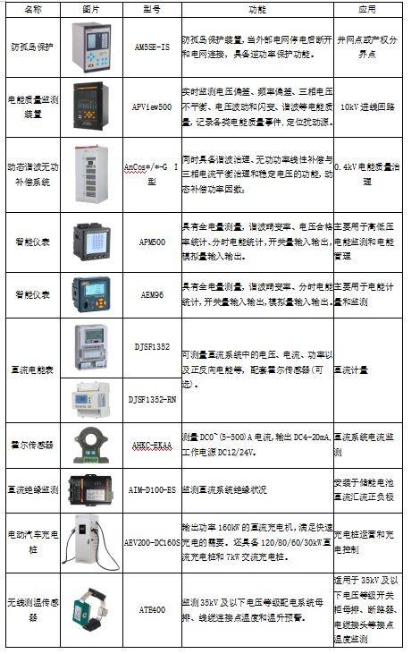 癸水寅月生