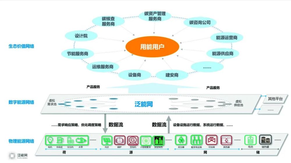 2025新奥正版资料免费,关于新奥正版资料免费与豪华版定义分析的探讨,高速响应策略_粉丝版37.92.20