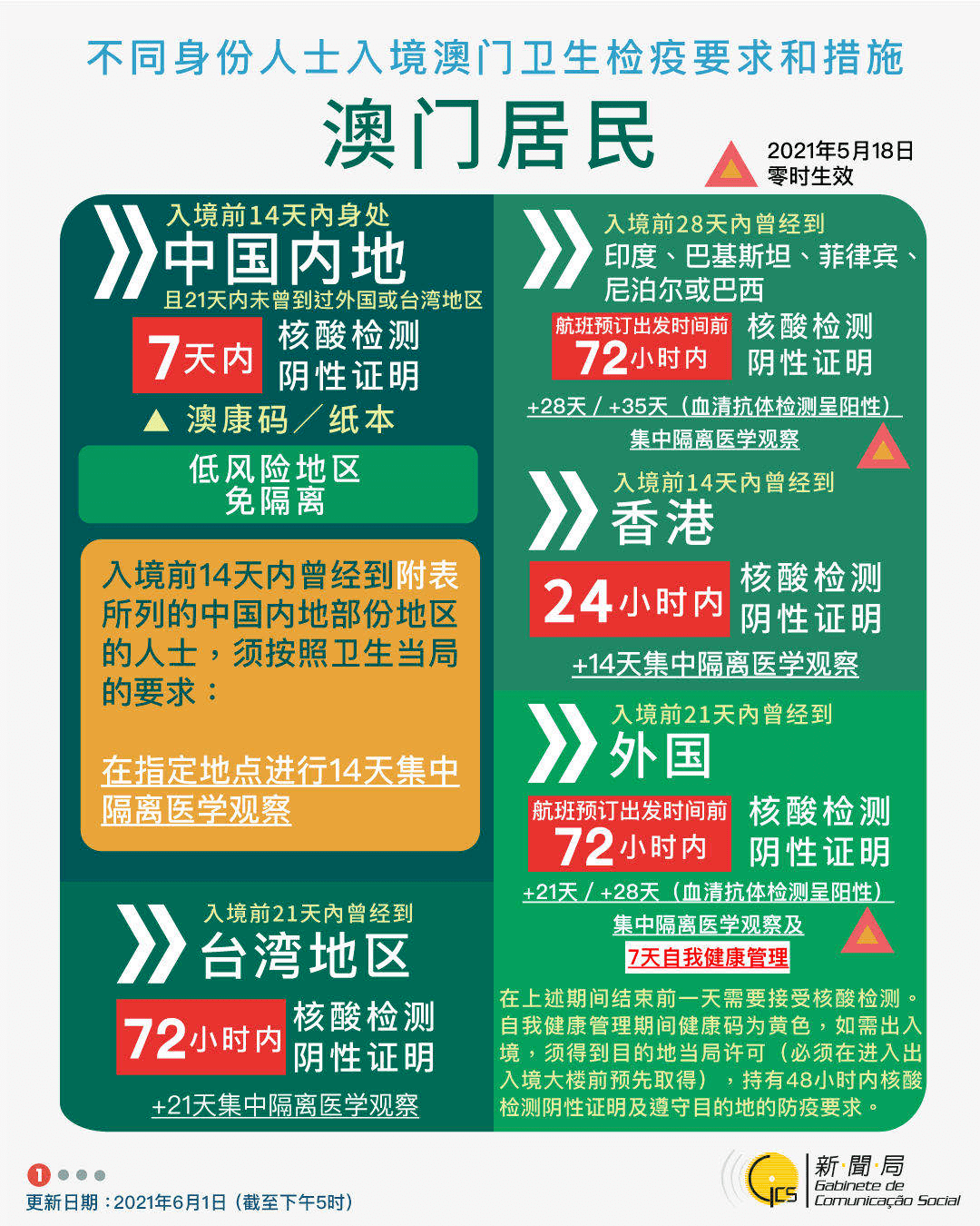 澳门最准一码100,澳门最准一码100，实地验证方案策略的探索之旅,理论解答解释定义_4K82.65.46