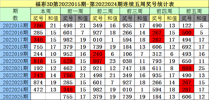 澳门一码一码100准确 官方,澳门一码一码100%准确预测，官方科学分析解析说明专业版,精细解析评估_UHD版24.24.68