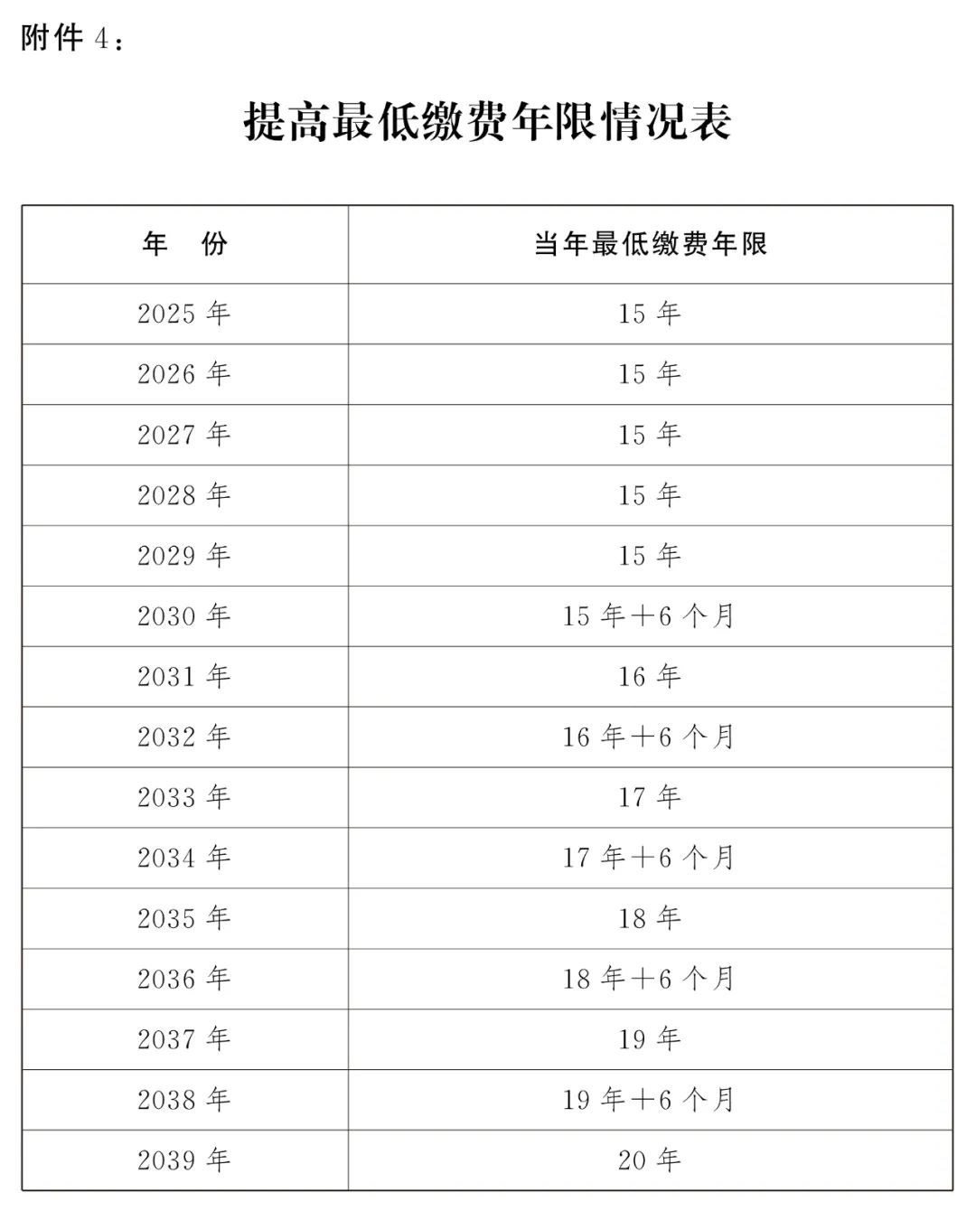 2024澳门天天六开奖怎么玩,关于澳门天天六开奖玩法与仿真技术方案实现的探讨,全面分析说明_Linux51.25.11