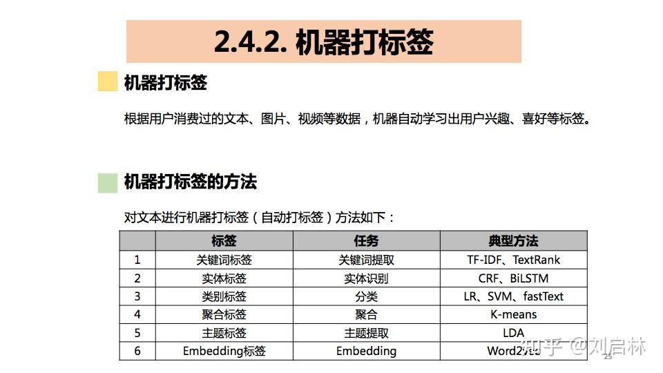 一码一肖100%中用户评价,一码一肖，高效解决方案与优质用户评价的秘密武器,专业解析评估_suite36.135