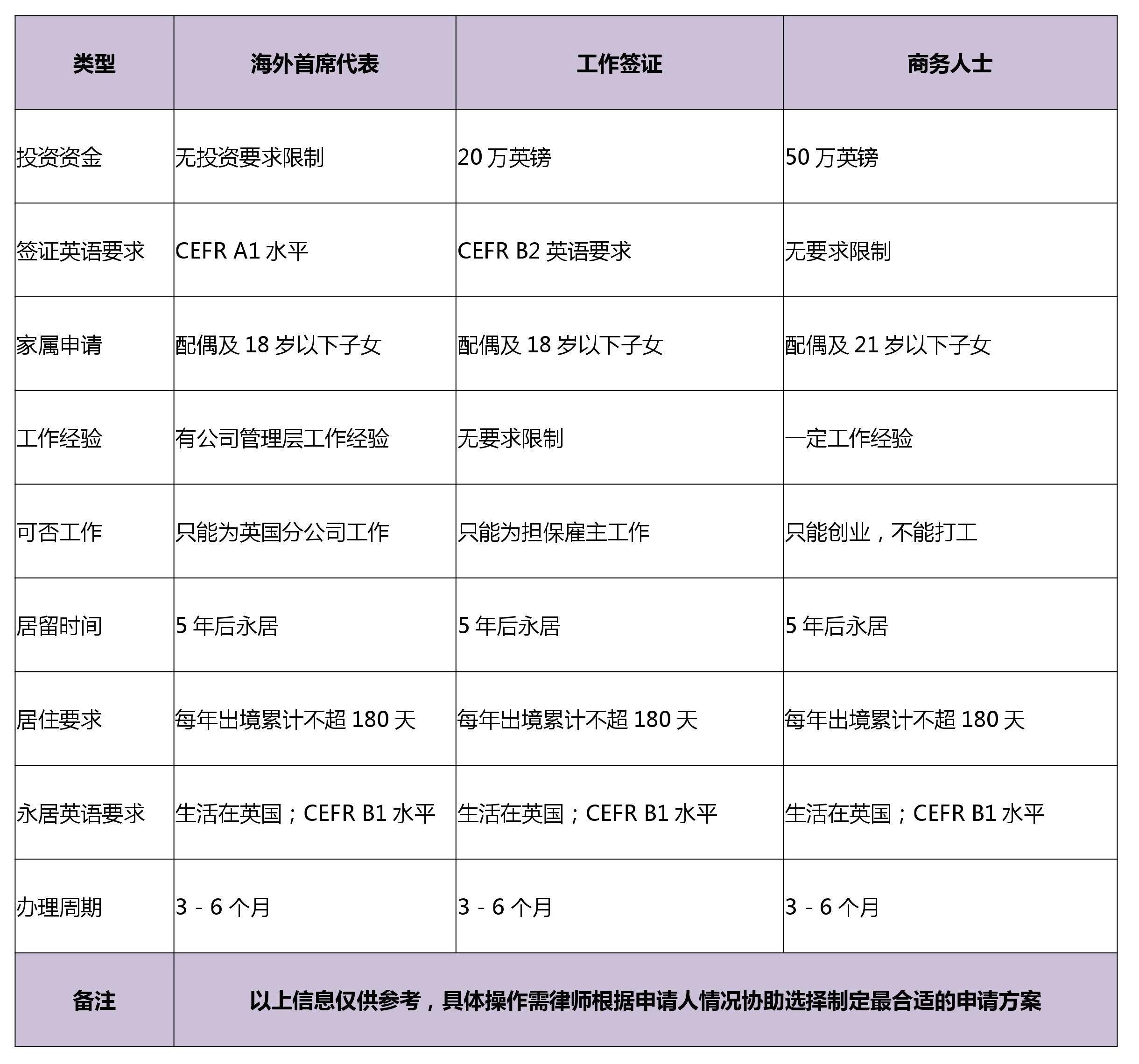 2025澳彩开奖记录查询表