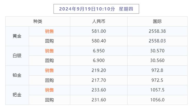 澳门六开奖号码2024年开奖记录,澳门六开奖号码与数据驱动计划，探索未来的预测与规划之路（WP35.74.99）,高效分析说明_Harmony79.46.34