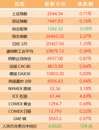 2024澳门天天开好彩大全正版优势评测,澳门游戏行业概览，正版优势、精细设计与入门指南,实地数据解释定义_特别版85.59.85