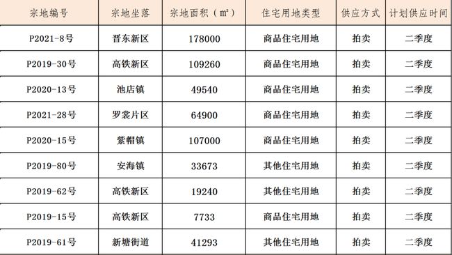 新澳彩2024全年免费资料,新澳彩2024全年免费资料与精细设计解析——入门版15.81.23探索,定量分析解释定义_复古版94.32.55