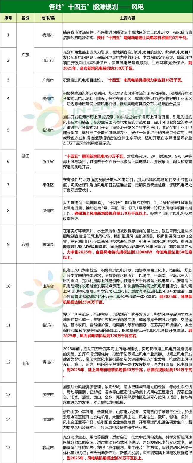 澳门最准一码100