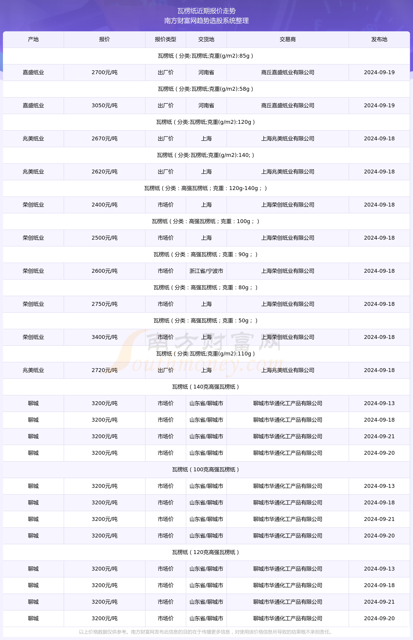 澳门六开奖结果2024开奖今晚