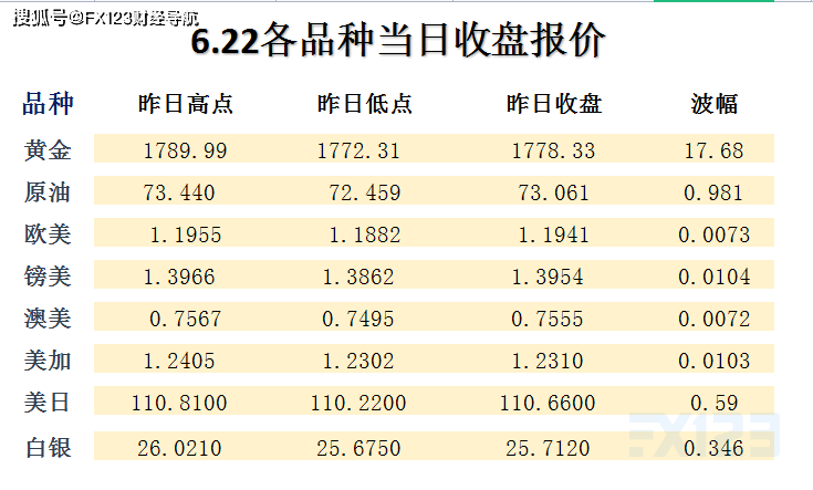 2024新澳资料免费大全