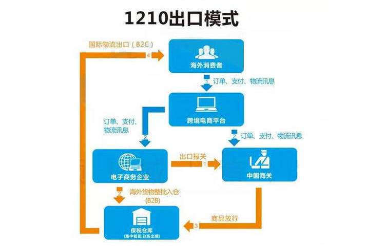 水果奶奶,水果奶奶，适用性方案解析_2D57.74.12,迅速处理解答问题_升级版34.61.87