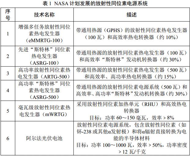 2024新澳今晚资料