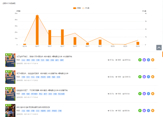 新澳天天开奖资料大全1052期,新澳天天开奖资料解析与实地数据执行分析_D版（第1052期）,创新性执行策略规划_特供款47.95.46