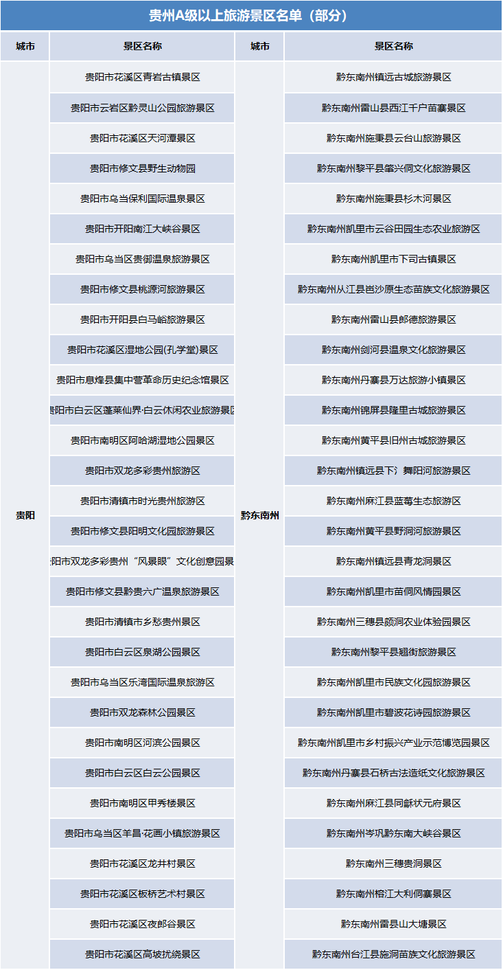 新澳彩2024全年免费资料