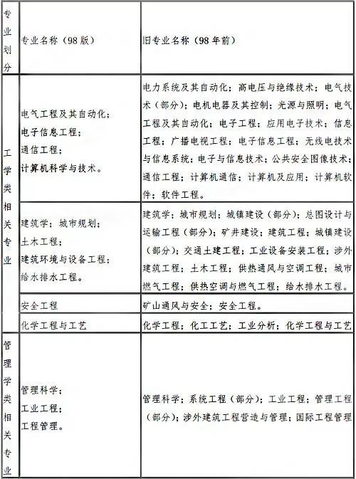 新澳门一码一肖一特一中,新澳门一码一肖一特一中专业解析评估报告_suite36.135,现状分析说明_安卓版83.27.21