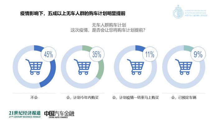 跑狗网,跑狗网，数据支持下的设计计划创新之路,整体规划讲解_Device30.30.57