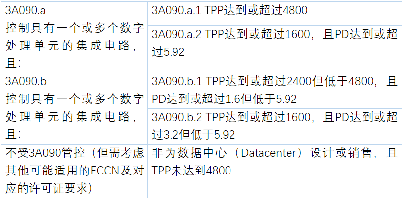 澳门一码一肖100准吗,澳门一码一肖的精细解析评估——UHD版全新视角探索,专家意见解析_6DM170.21