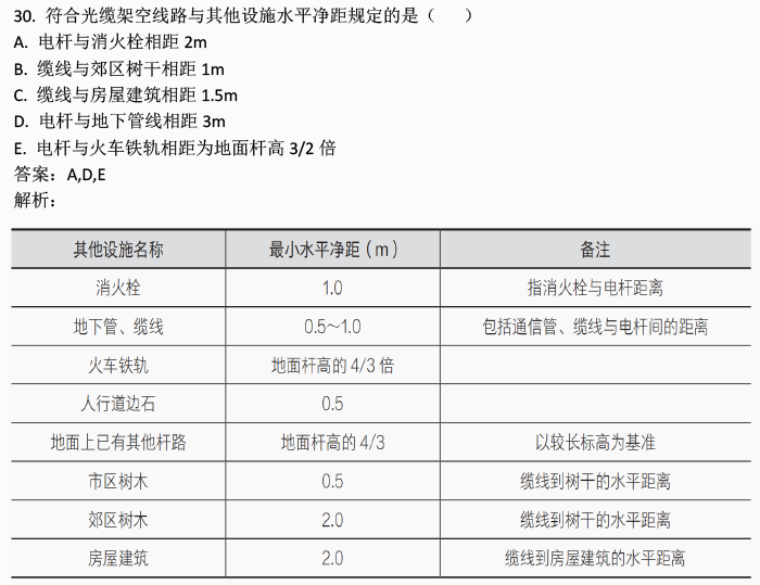 2024新澳资料免费大全,关于新澳资料免费大全的系统化分析说明与未来展望（开发版 137.19）,高速方案规划_iPad88.40.57