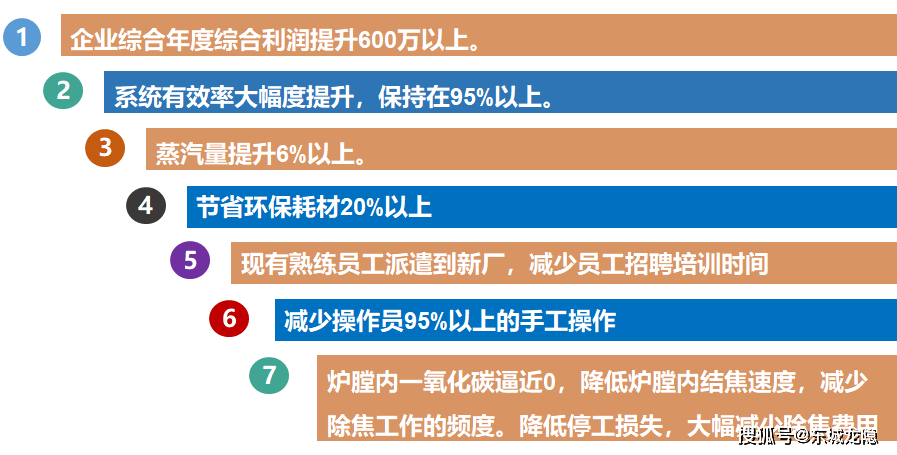 人工智能与电力行业论文,人工智能在电力行业的应用与发展，功能性操作方案制定与执行,动态解读说明_vShop76.70.52