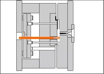 冲裁模具实物结构认知