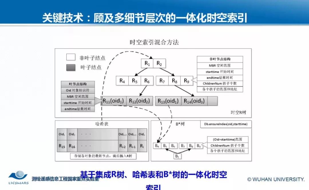 热电偶外套