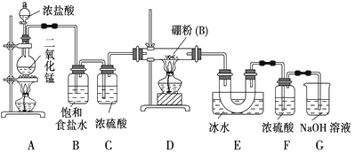 隔振装置有哪些