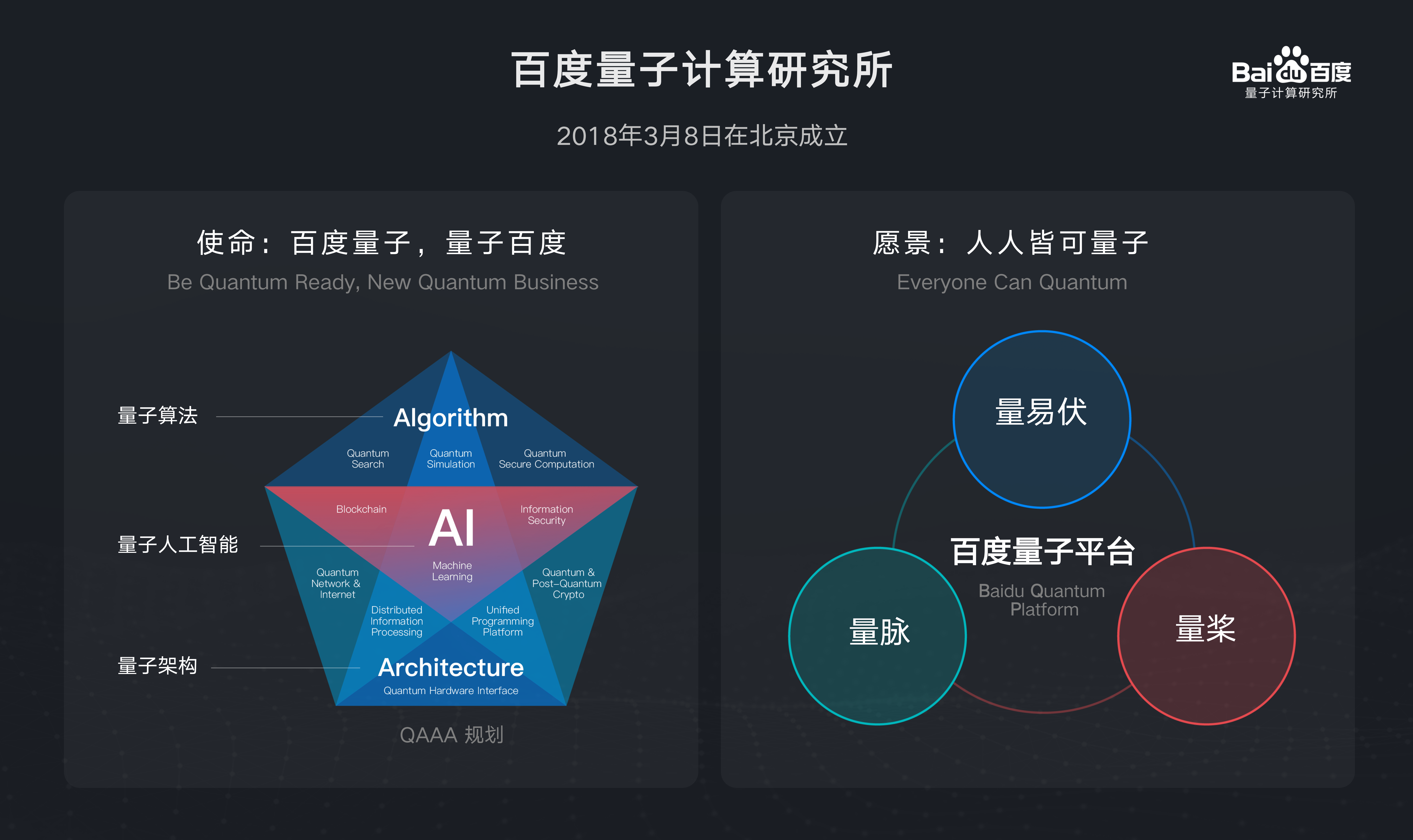 运动智能的利与弊