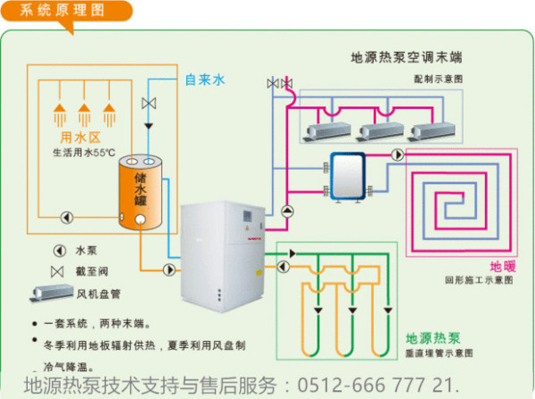 空气源热泵热水器组成