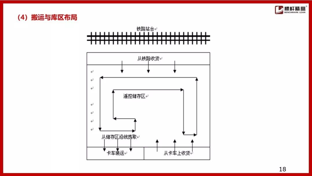 在线粘度计