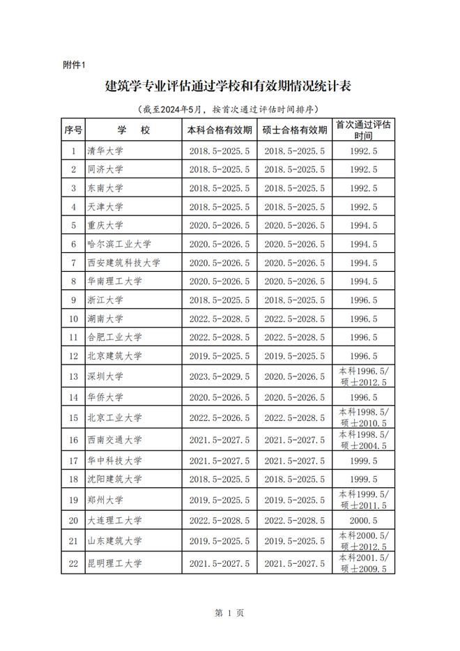 五金水暖进货明细表,五金水暖进货明细表与专业说明评估——iShop38.92.42的全面解读,定量分析解释定义_复古版94.32.55