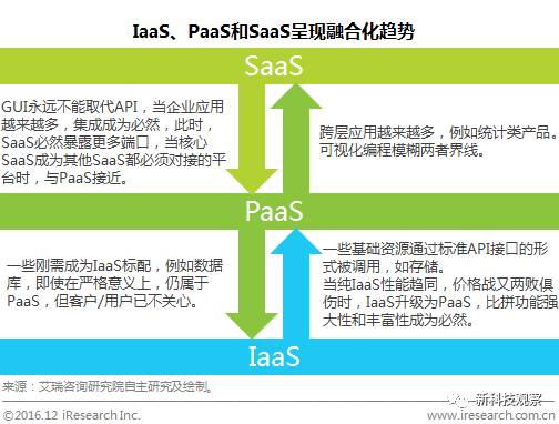 艾康妍全国加盟,艾康妍全国加盟，整体规划详解,深入解析设计数据_T16.15.70