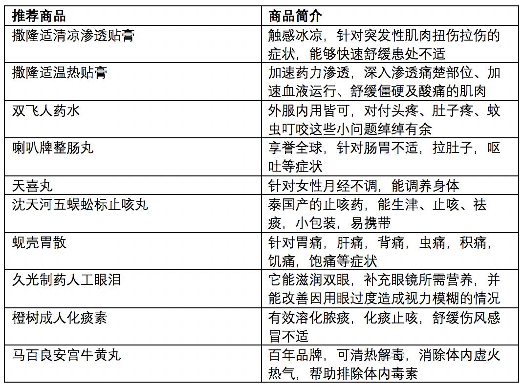 新澳门最新开奖记录大全查询,精细化策略探讨_尊贵款69.48.13