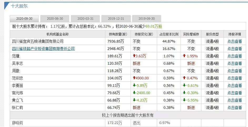 2025年一码一肖100准打开码结果,未来解答解析说明_版版93.71.98