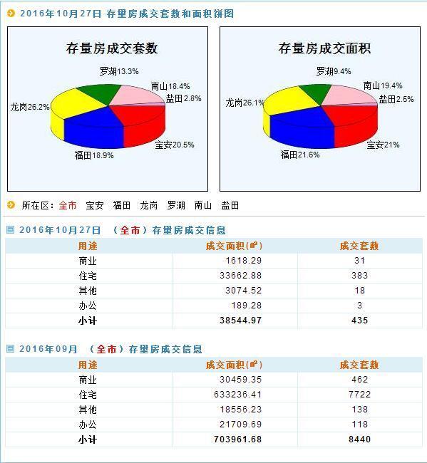 新澳天天开奖资料大全105,实地计划验证数据_工具版24.87.31