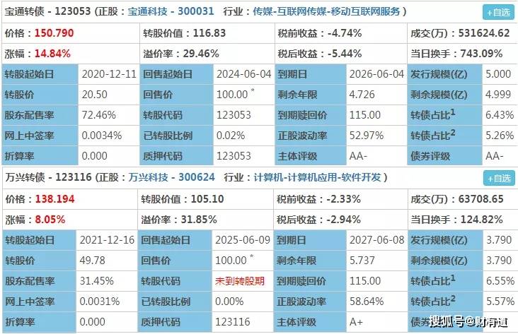 2025年1月10日 第11页