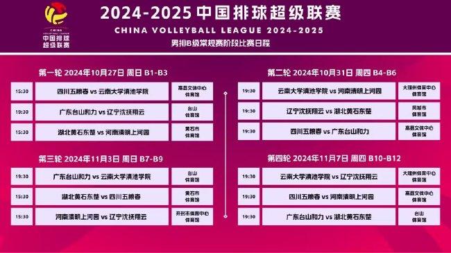 新澳彩资料大全免费2025