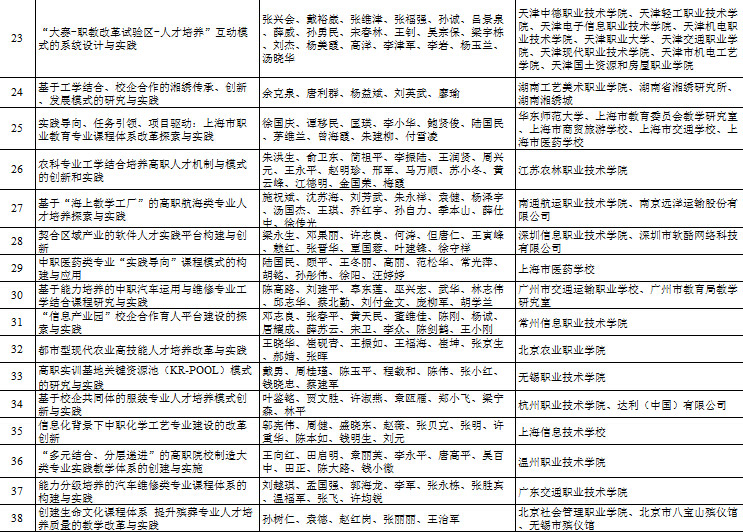 2025年今晚香港开什么