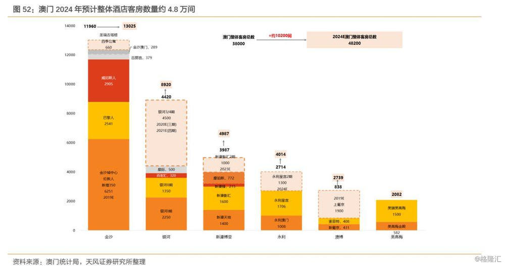 新澳门天天彩2025年全年资料