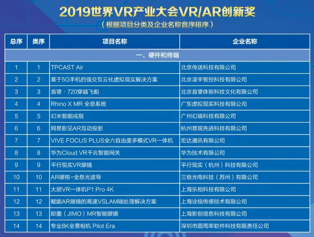 新澳门开奖结果2025开奖记录查询官网