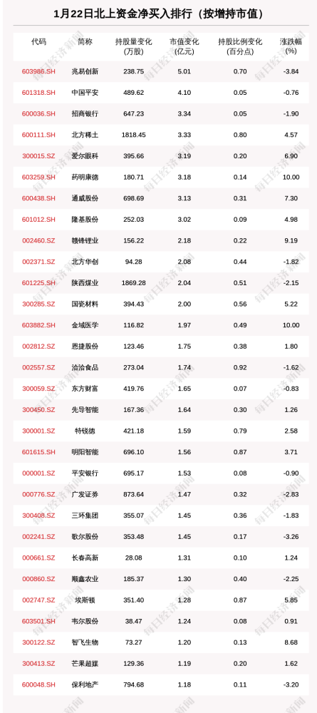 香港今期开奖结果