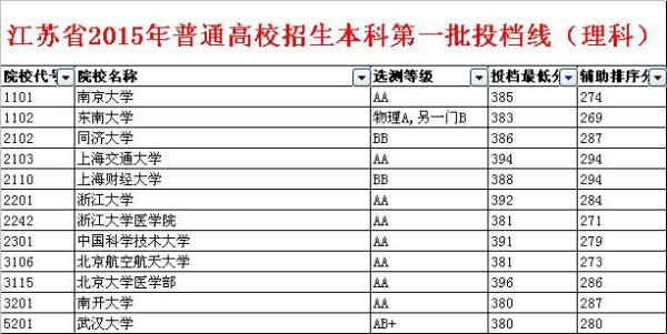 2025香港历史开奖结果查询表最新,实践性方案设计_试用版26.96.74