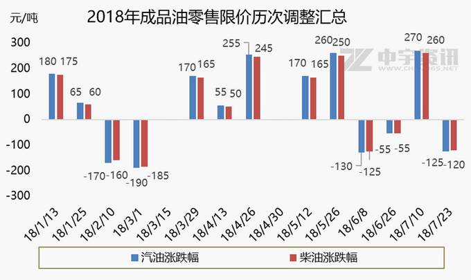 香港今天晚上开什么号