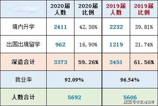 2025澳彩正版资料大全免费