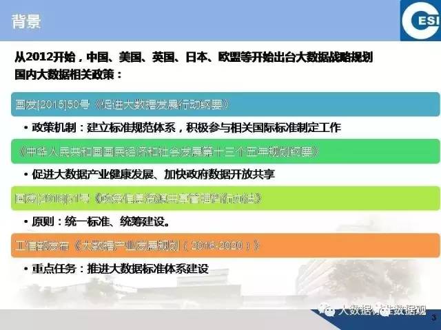 2025澳门免费精准资料