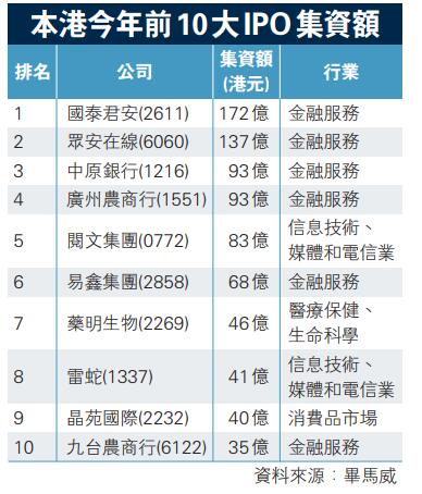 香港本港最快开奖结果