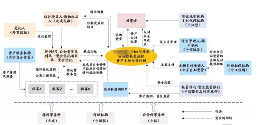 2025澳彩资料大全免费