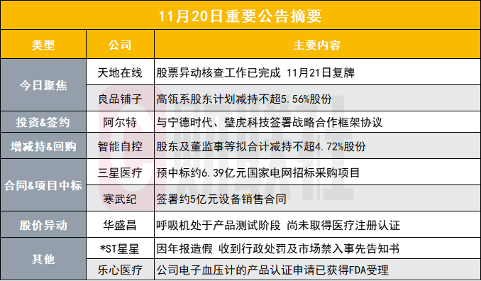 2025年新澳精准资料免费提供网站