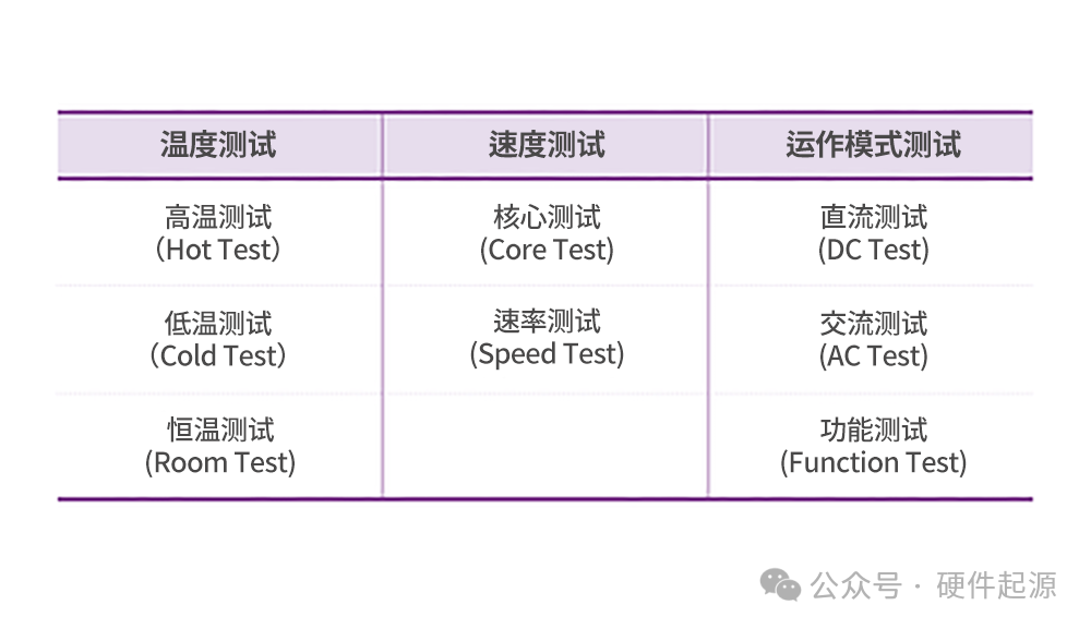 澳彩一码一肖一特一中