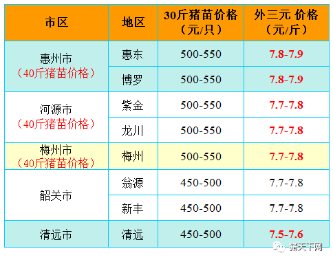 香淃六香彩开奖结果记录