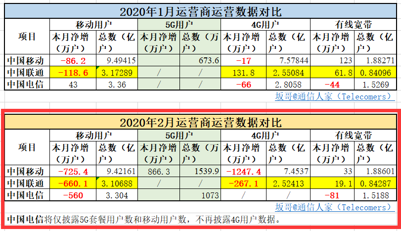 新澳门2025历史开奖记录查询表